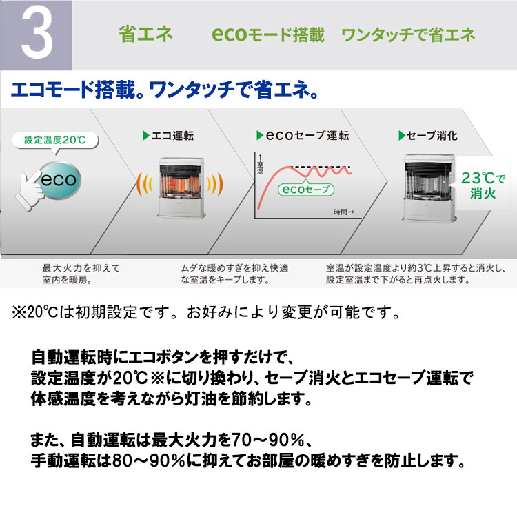 楽天市場】【LINE追加で最大2000円OFF】 FF式ストーブ コロナ ミニパル