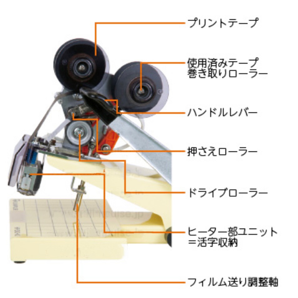 楽天市場】富士インパルス HP-362-N3 ホットプリンター（手動式）(お