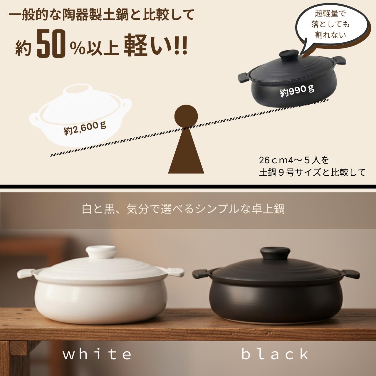 楽天市場】卓上鍋 26cm 軽くて割れない IH・ガス火対応 土鍋風