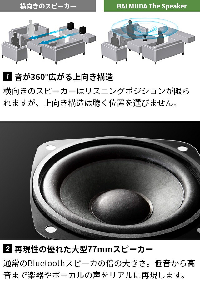 楽天市場】bluetooth スピーカー バルミューダ ザ スピーカー M01A