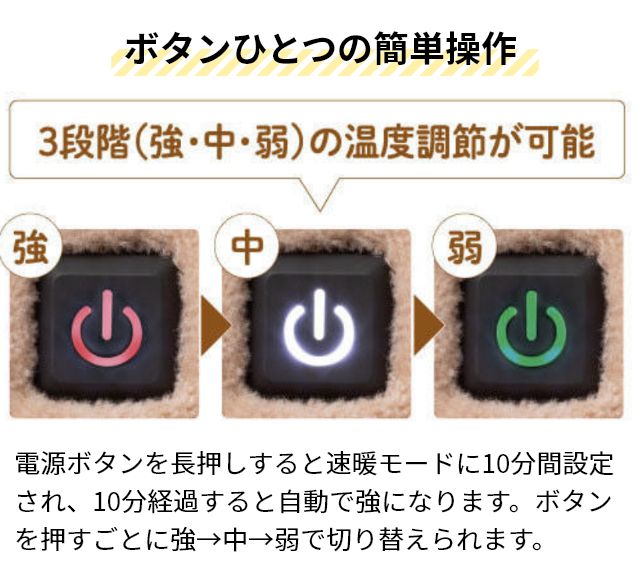 楽天市場】ゼンケン 電気ひざかけ 低電力タイプ ZR-05LR 電気
