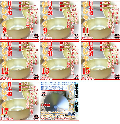 楽天市場】ひしゃく 12cm W440×D120×H60(深さ48柄310)mm 板厚0.5mm