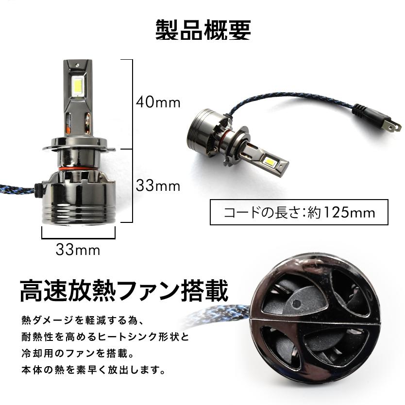 楽天市場】カワサキ ZX-10R ZXT00S 2016-2017 バイク用 LEDヘッド