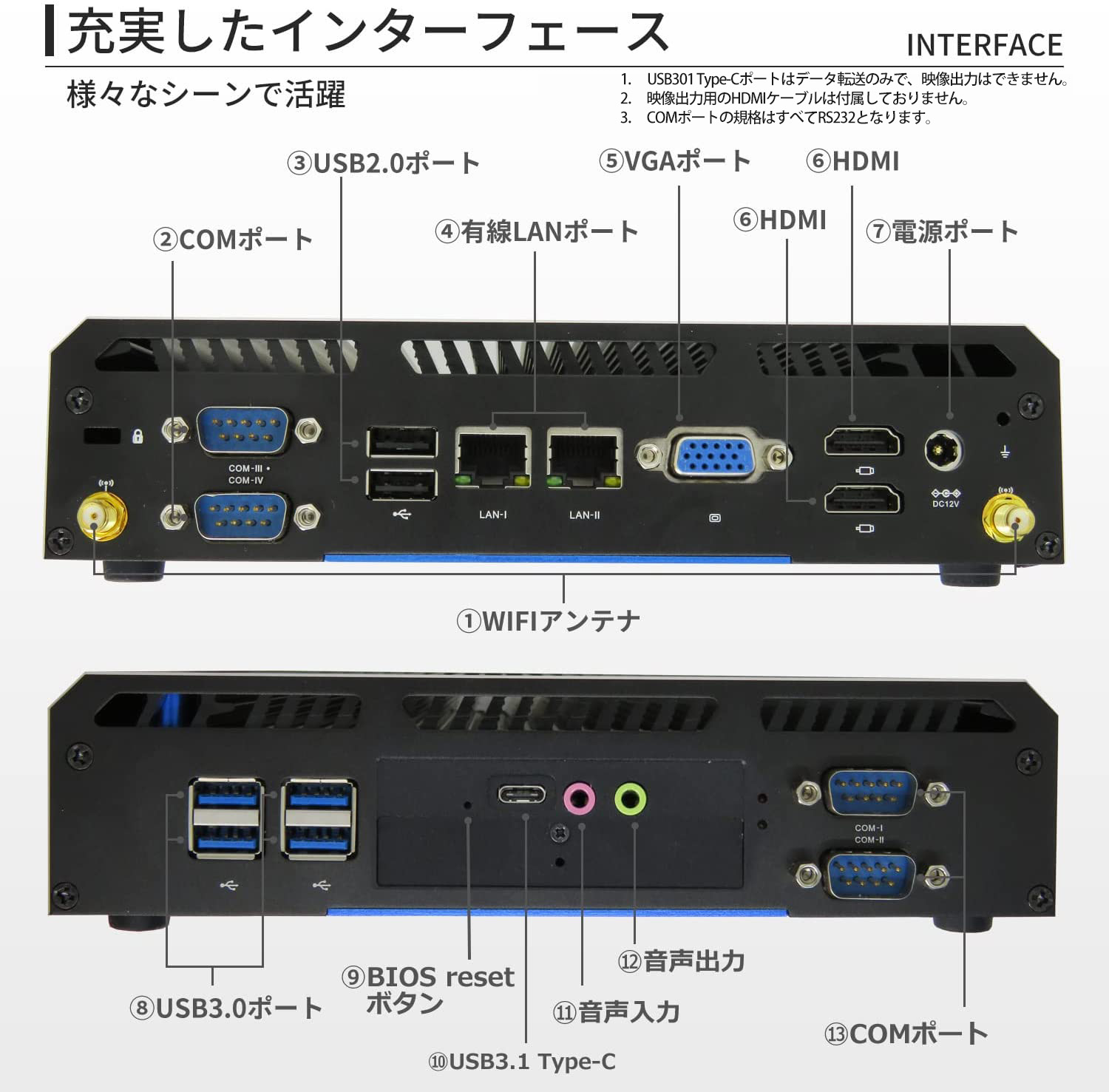 楽天市場】ファンレス ミニpc 【 Intel Core I3 / メモリ 8GB DDR3