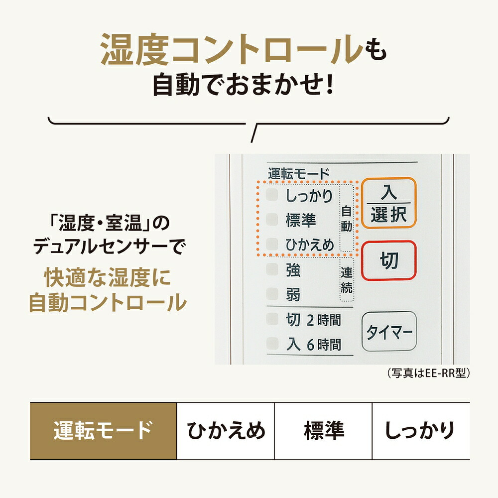 楽天市場】【2025 年間ベストショップ受賞】象印 加湿器 2023 スチーム