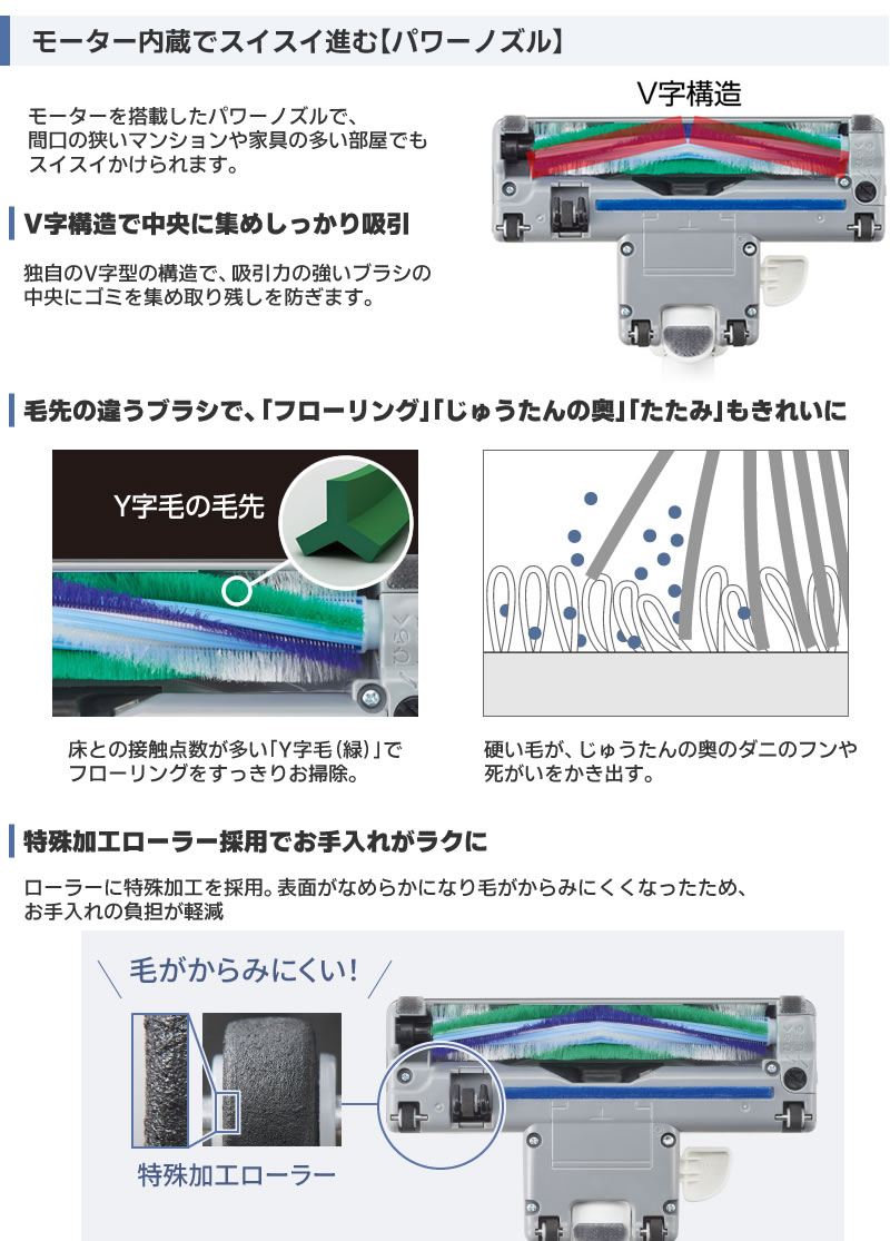 楽天市場】パナソニック 【Panasonic】 紙パック式キャニスター掃除機