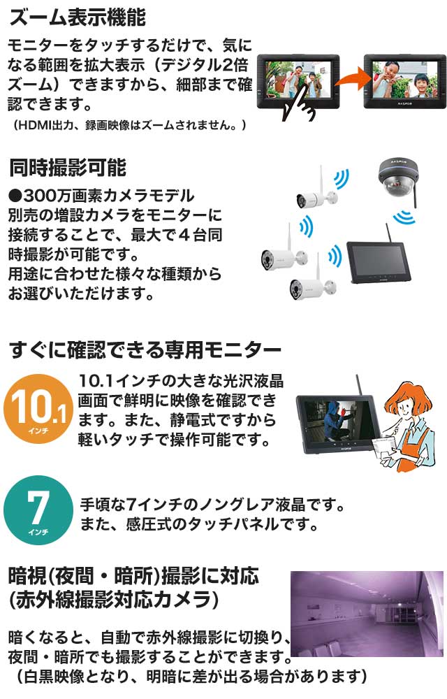 楽天市場】[WC3A7M] マスプロ 防犯カメラ モニター＆カメラセット