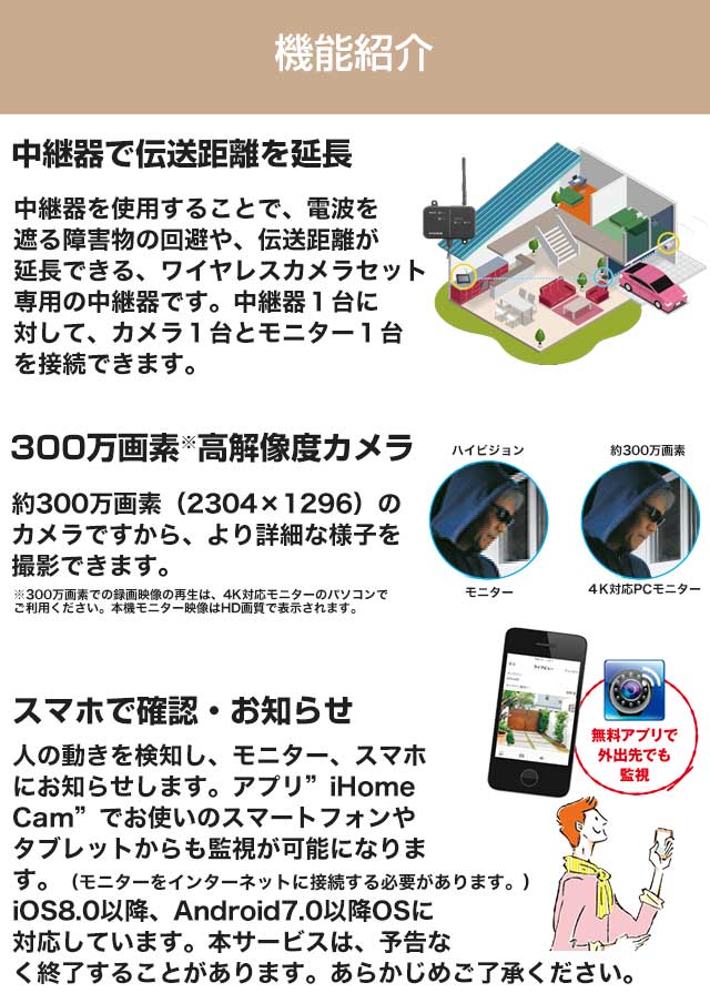 楽天市場】[WC3A10M] マスプロ 防犯カメラ モニター＆カメラセット