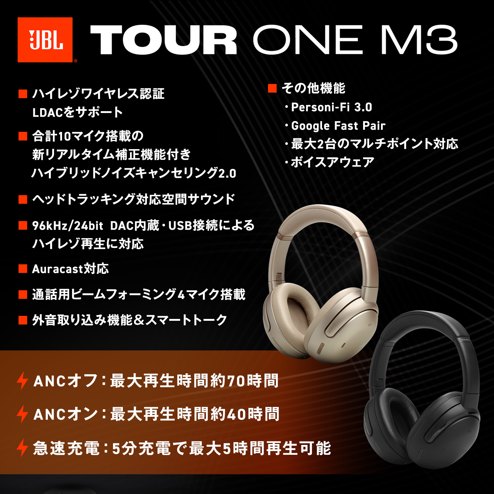 楽天市場】☆楽天スーパーSALE P9倍【公式】 JBL ワイヤレスヘッドホン