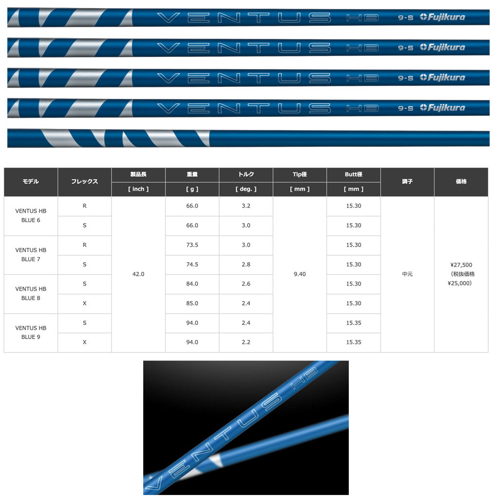 楽天市場】【UT専用】タイトリスト UT専用 スリーブ付きシャフト