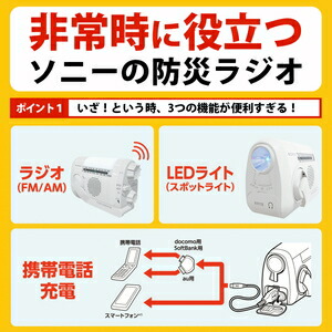 楽天市場】ソニー 手回し充電ワイドFMラジオ(ホワイト) ICF-B09 W SONY