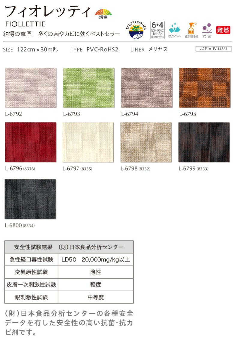 楽天市場】シンコール 椅子生地 レザー FURNISHING LEATHER