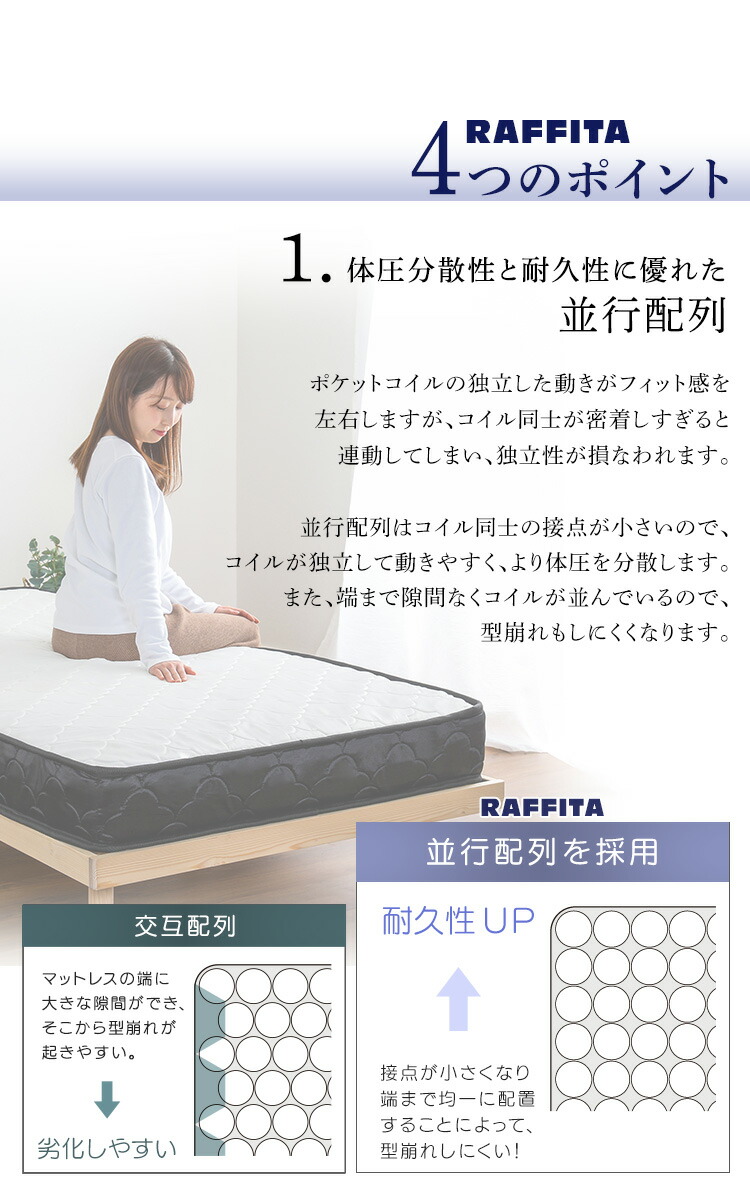 楽天市場】【ポイント7倍！今晩20時開始】ポケットコイルマットレス SS