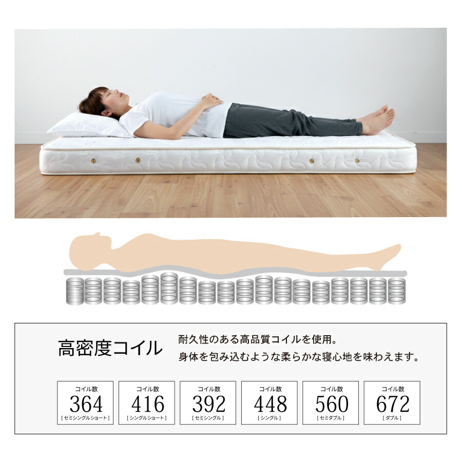 楽天市場】マットレス ダブル 日本製 国産 薄型 ポケットコイル
