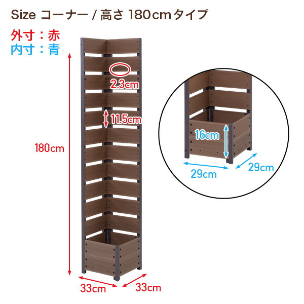 楽天市場】人工木 プランターフェンス 全2色 サイズ3種類(90×180)(72