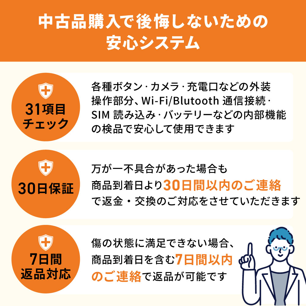 楽天市場】バッテリー90%以上 【中古】 iPhone12 64GB ブラック SIM