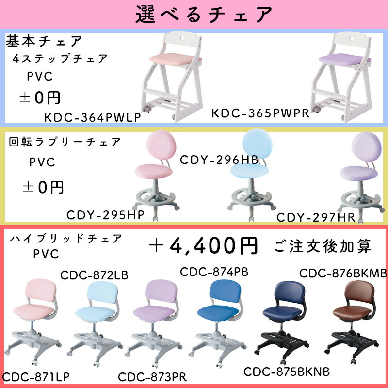 楽天市場】【9％オフクーポン配布中】【デスク&チェア＆デスクマット