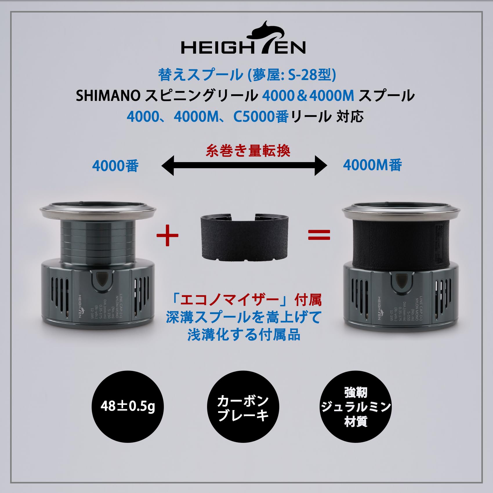 楽天市場】リール スプール 夢屋S-28型 替えスプール 4000番から5000番