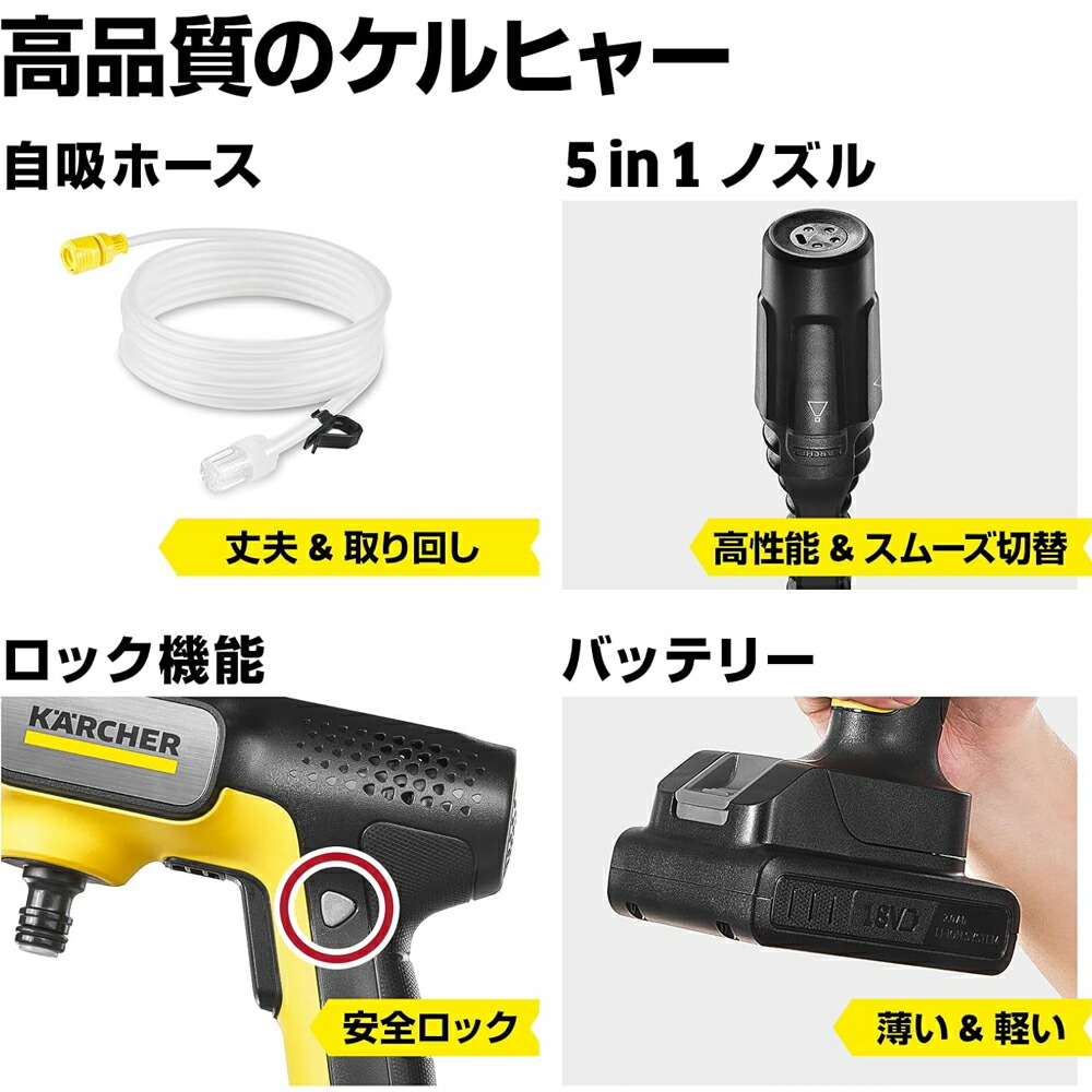 楽天市場】【エントリーでP5倍】【公式】ペットボトルで使える