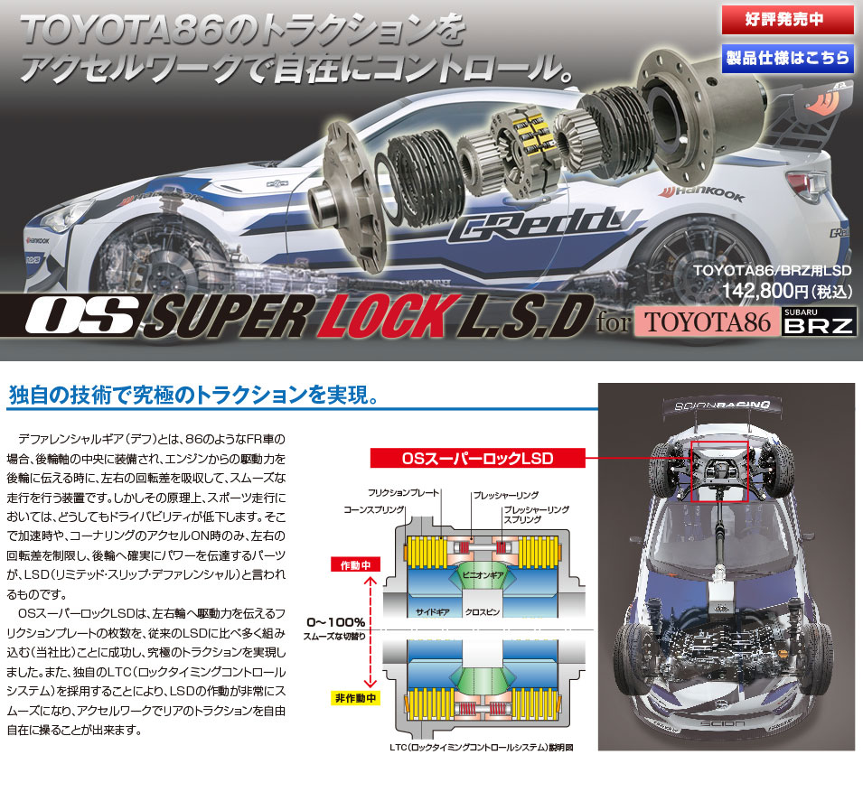 楽天市場】【 SUBARU BRZ DBA-ZC6 / FA20 MT車用 】 ☆OS技研