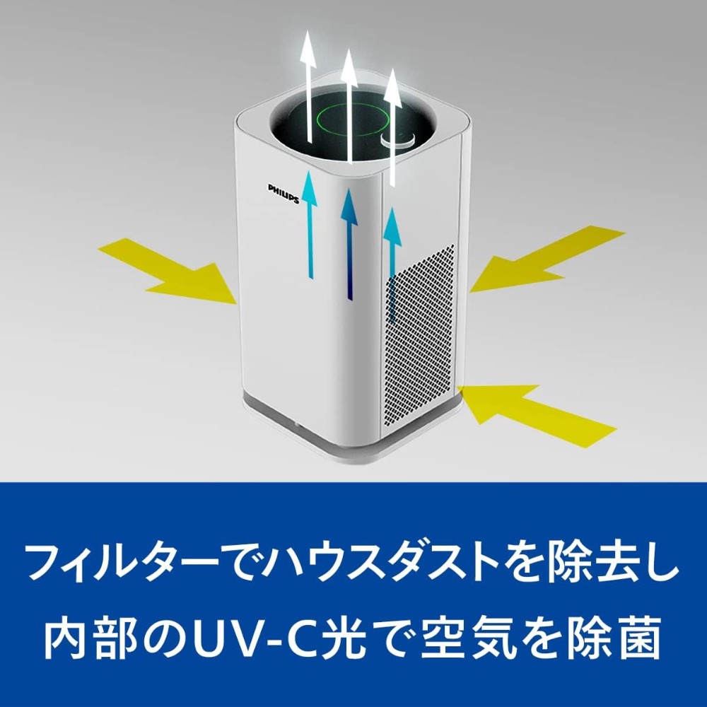 楽天市場】『在庫処分で4999円！！』 空気清浄機 室内空気殺菌器 UV-C