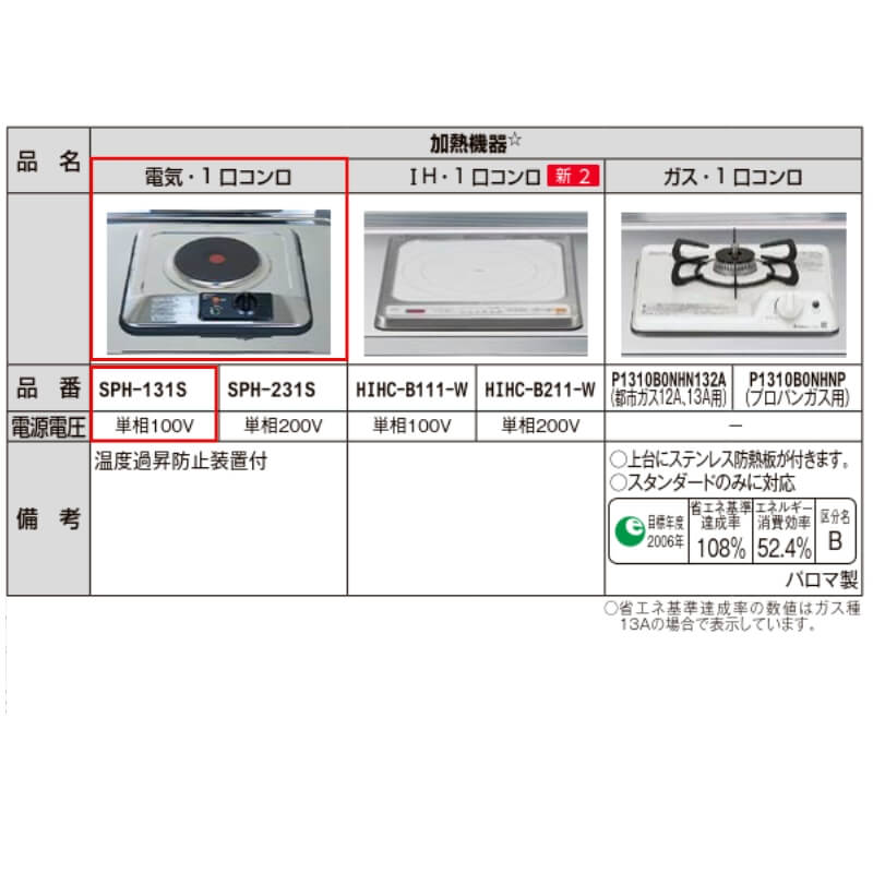 楽天市場】ミニキッチン 間口90cm ハーフユニット 冷蔵庫タイプ 電気