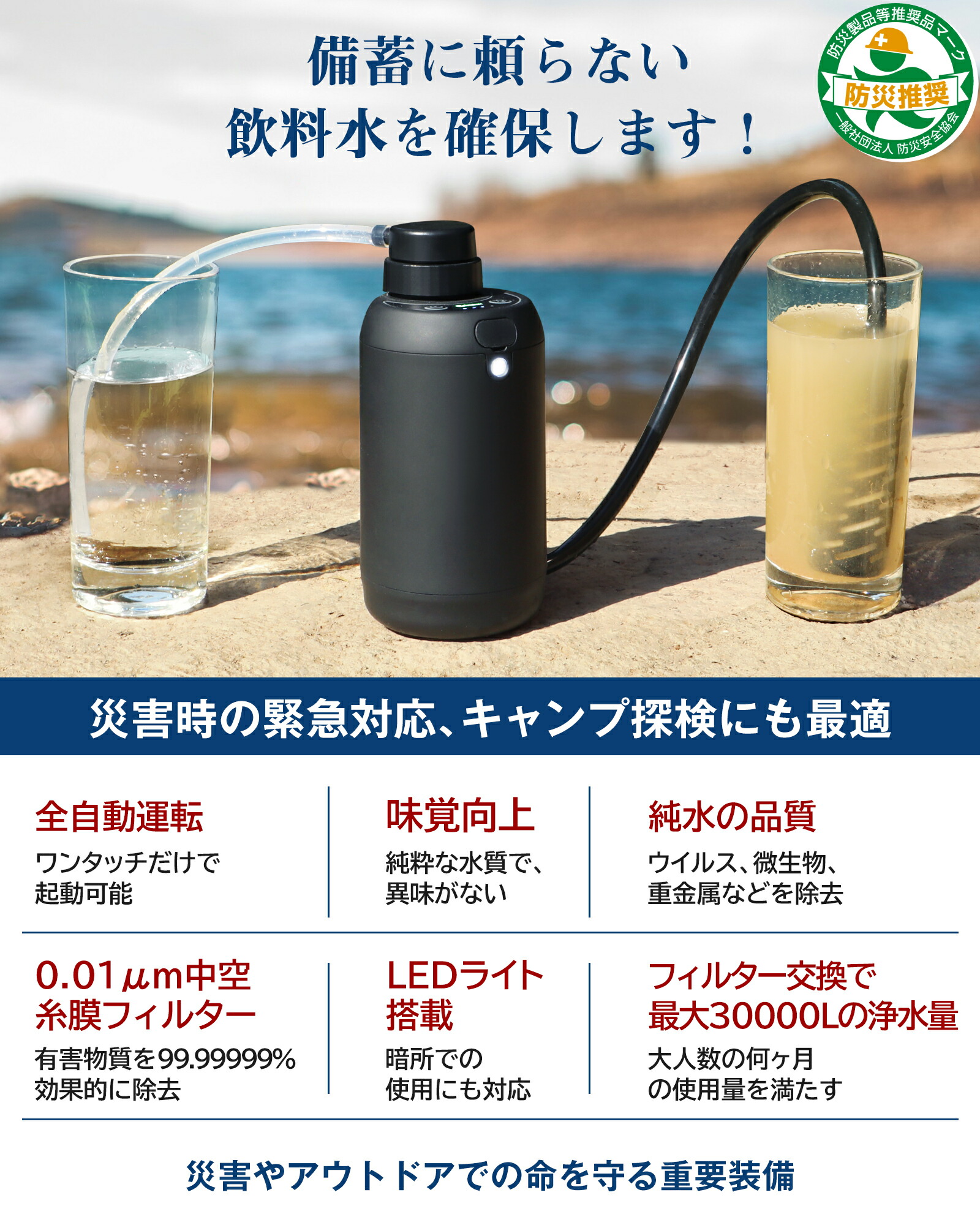 楽天市場】『TBS冒険少年で紹介☆1年保証』 携帯浄水器【カートリッジ