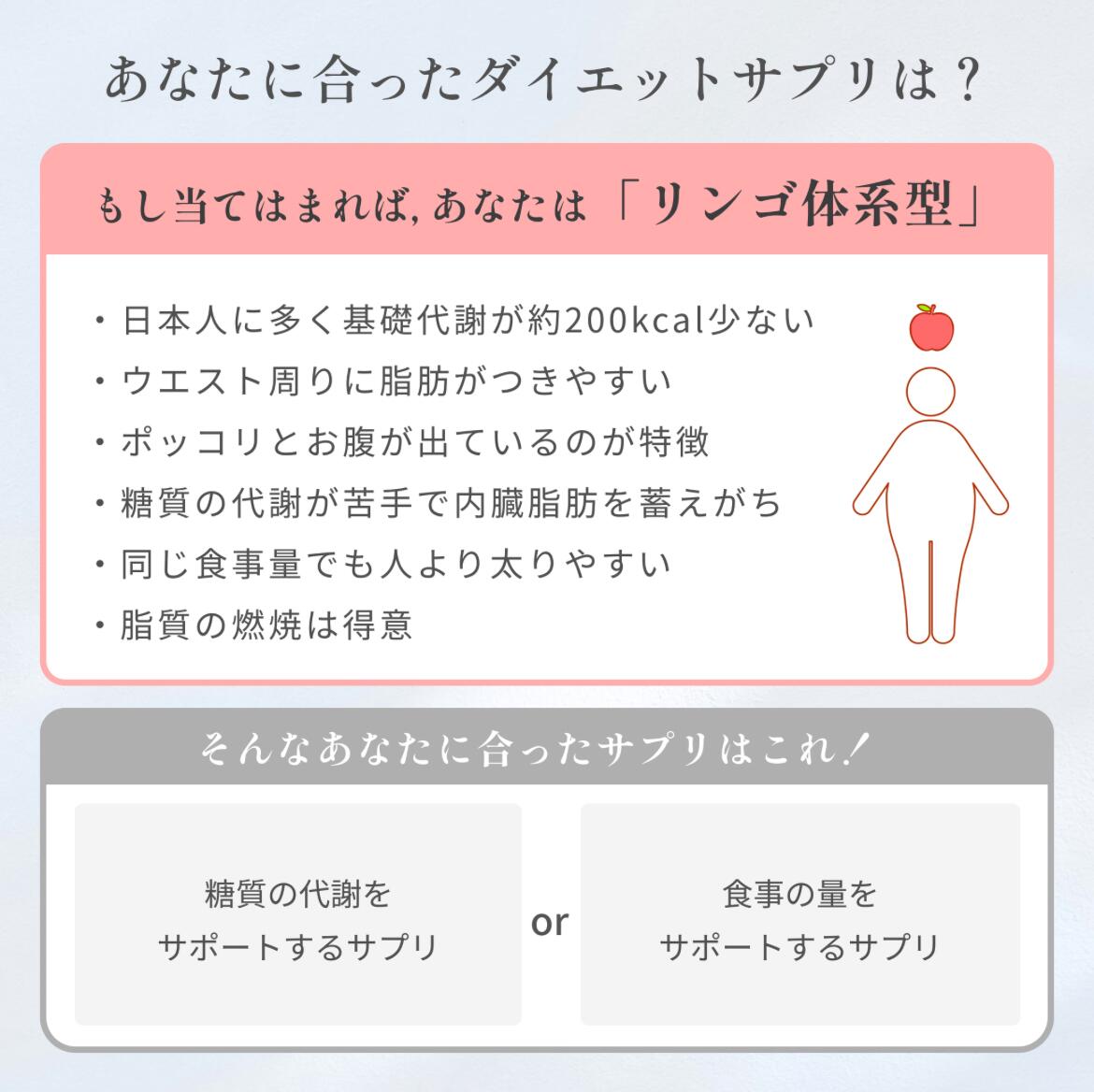 楽天市場】お買い得2個セット 1000円お得 ダイエット サプリメント