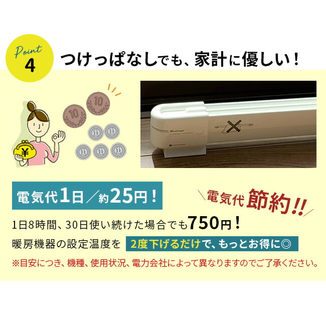 楽天市場】【特典あり】森永ウインドーラジエーター定尺タイプ 1500mm