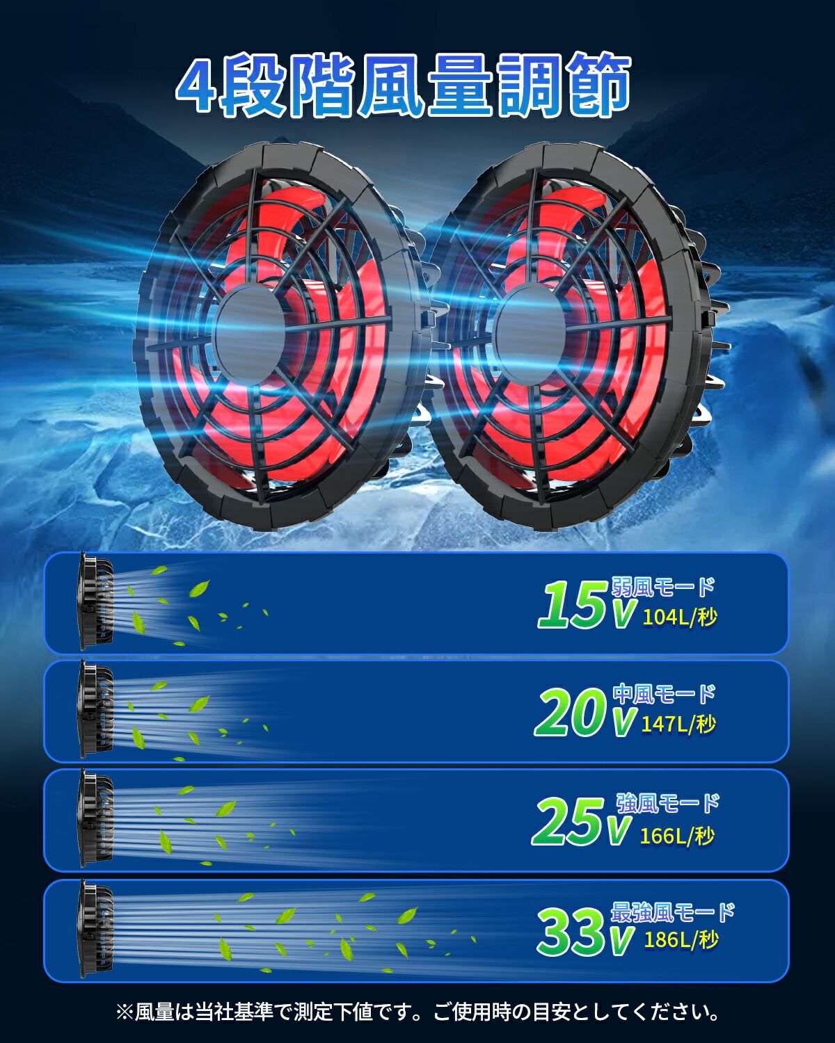 楽天市場】【業界初☆33V暴風】空調 服 バッテリー ファンセット 空調