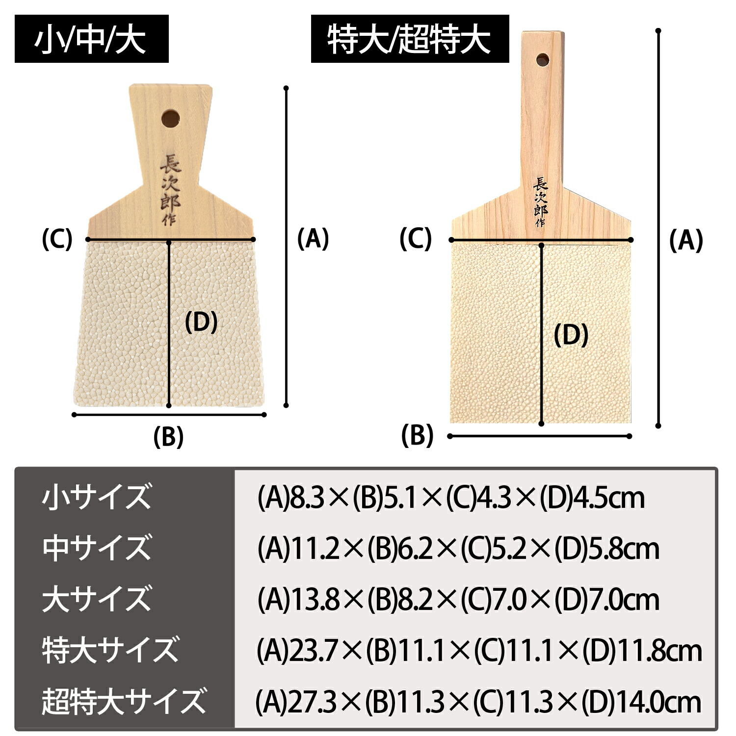 楽天市場】【 鮫皮 おろし 長次郎 シリーズ 】（ 大 / 特大 / 超特大