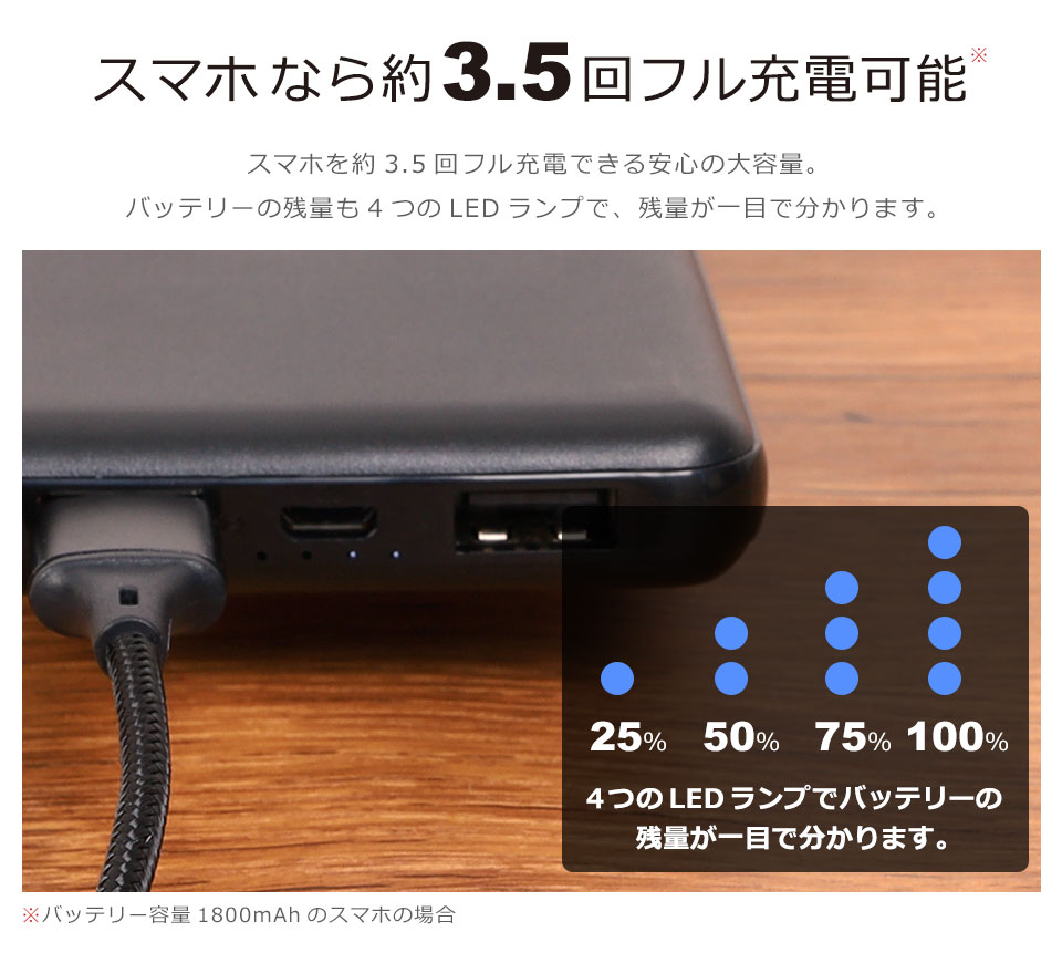 楽天市場】モバイルバッテリー 10000mAh 軽量 iPhone micro-USB 薄型