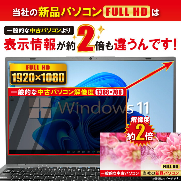 楽天市場】【新品】第9世代CPU搭載 14インチワイド ノートパソコン
