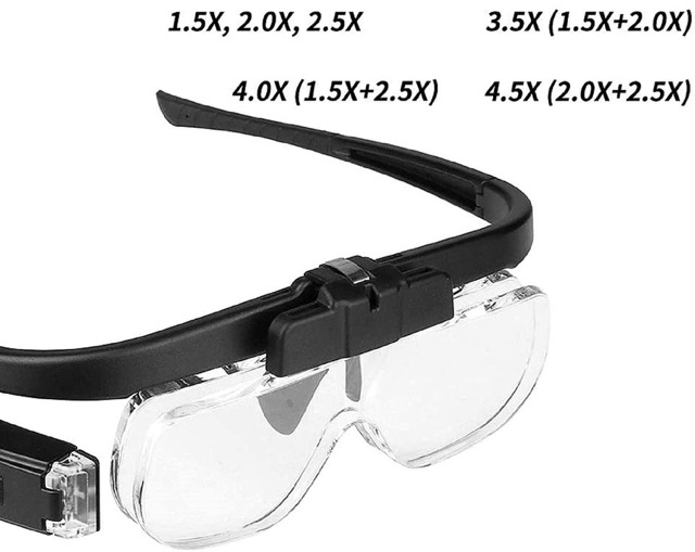 楽天市場】【スーパーSALE10%オフ☆〜11日】メガネ型ルーペ 眼鏡ルーペ