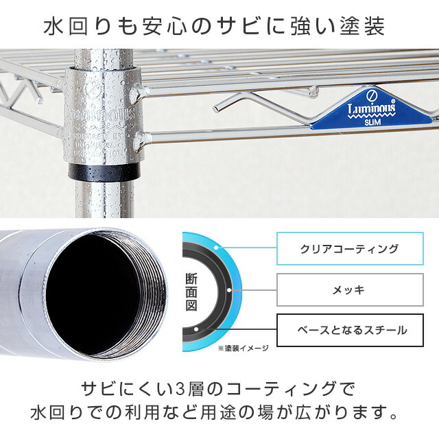 楽天市場】☆10％OFF☆ スチールラック スリム ルミナス ラック