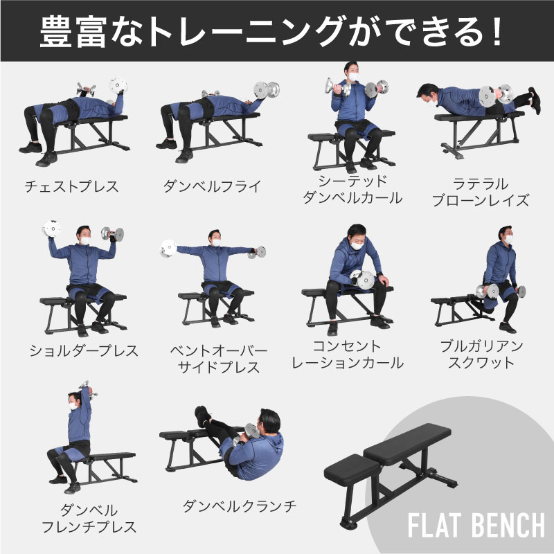 楽天市場】【レビュー投稿で2年保証】 ライシン インクラインベンチ