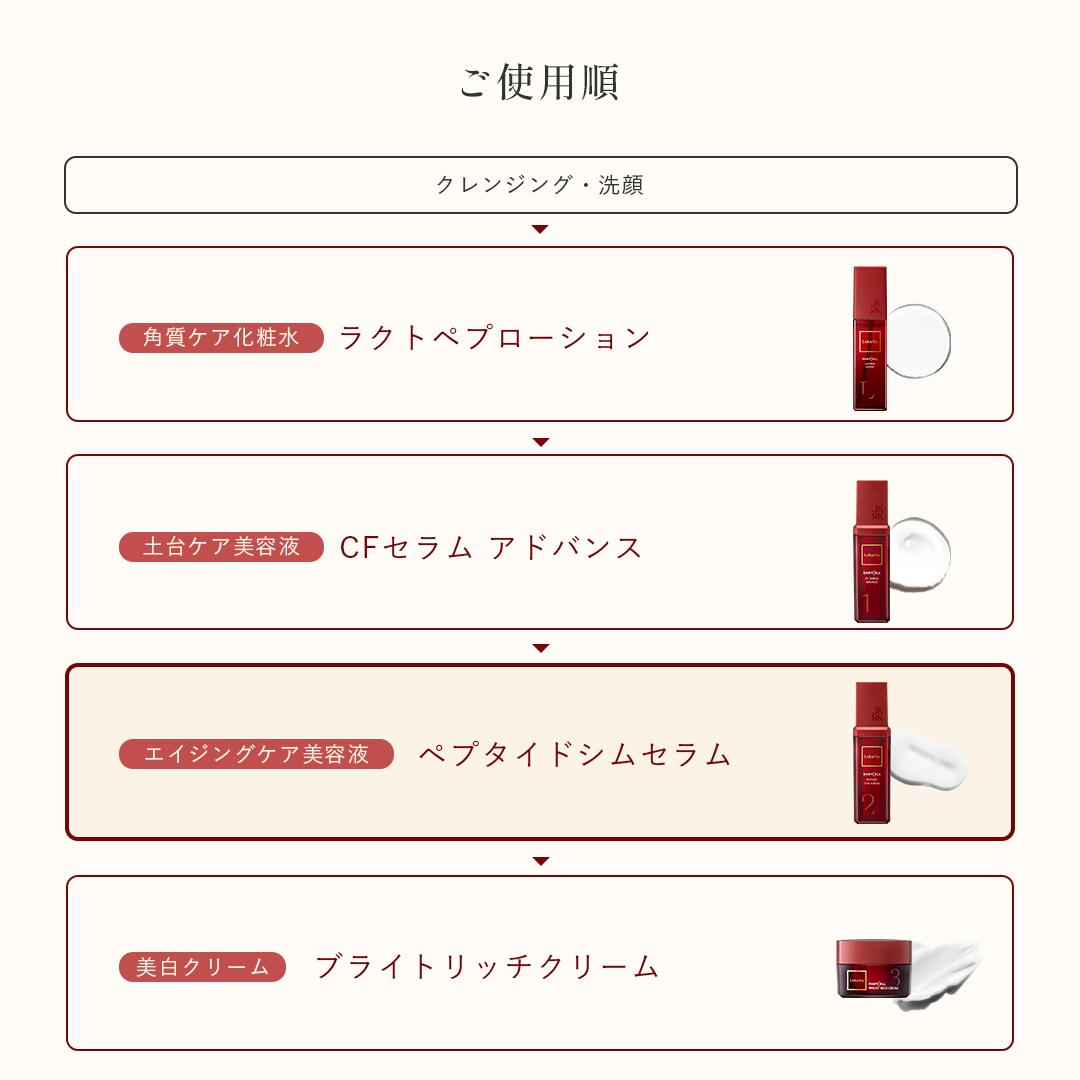 楽天市場】【Lekarka 公式】 ペプタイドシムセラム 30mL ｜ 美容液