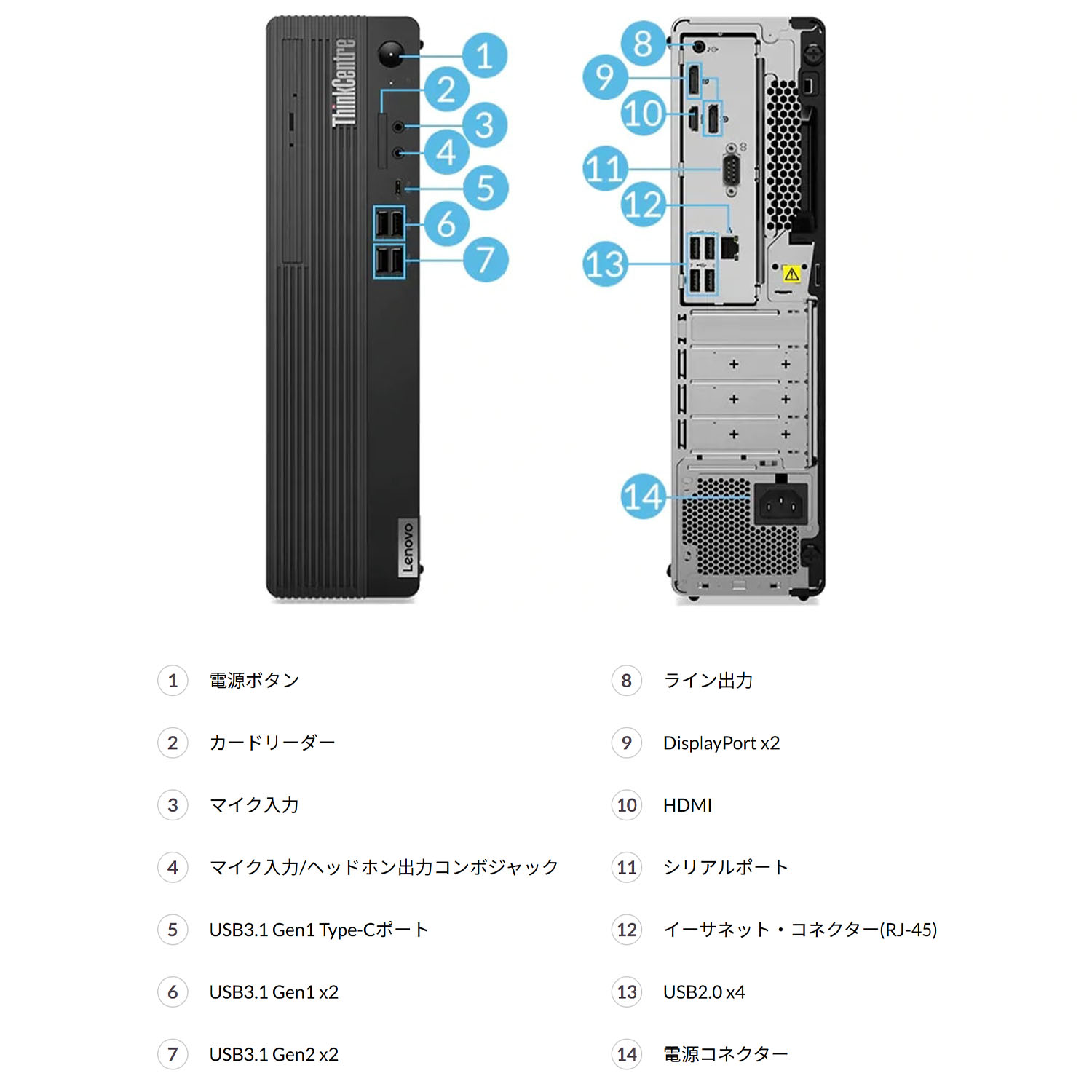 楽天市場】【公式・直販】デスクトップパソコン PC Office付き 可能
