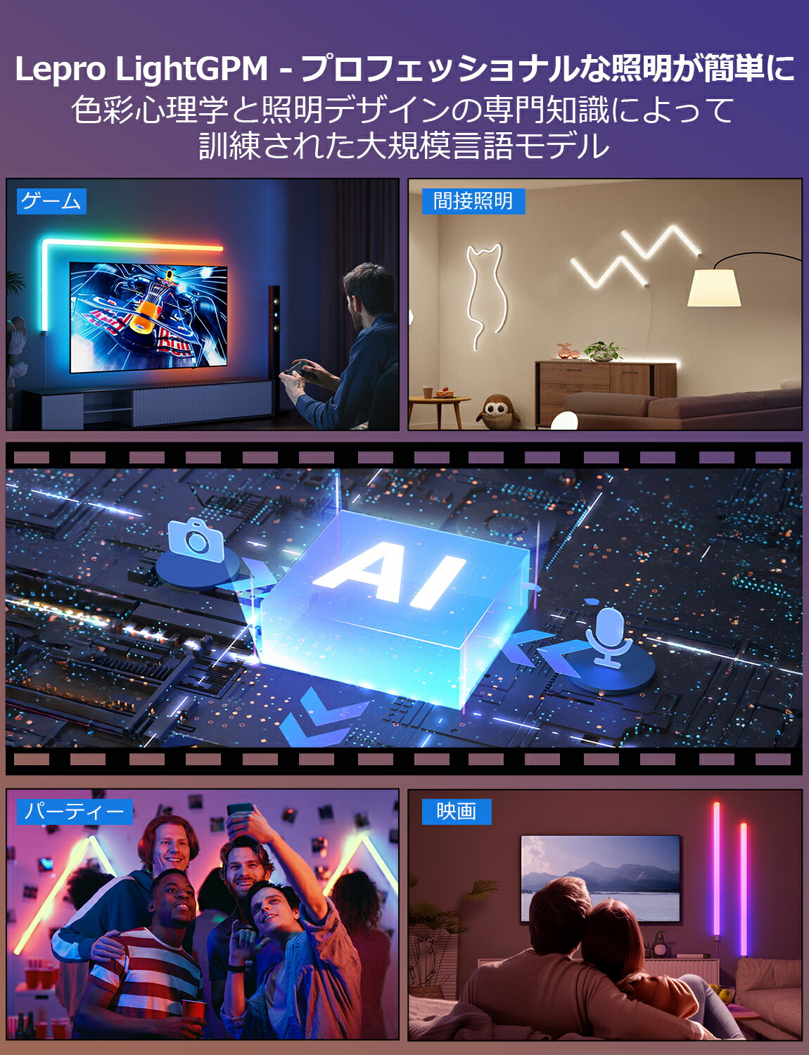 楽天市場】【半額OFF・スーパーSALE限定】【2年保証】Lepro WL1 AI