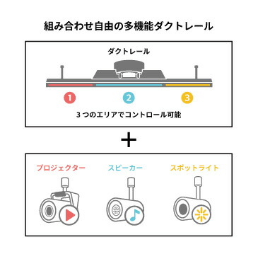 楽天市場】○[即納在庫有り] TDR20063SS タキズミ TAKIZUMI Triot