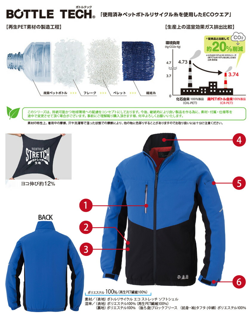 楽天市場】BOTTLE TECH エコ ボトルテック ストレッチウォーム