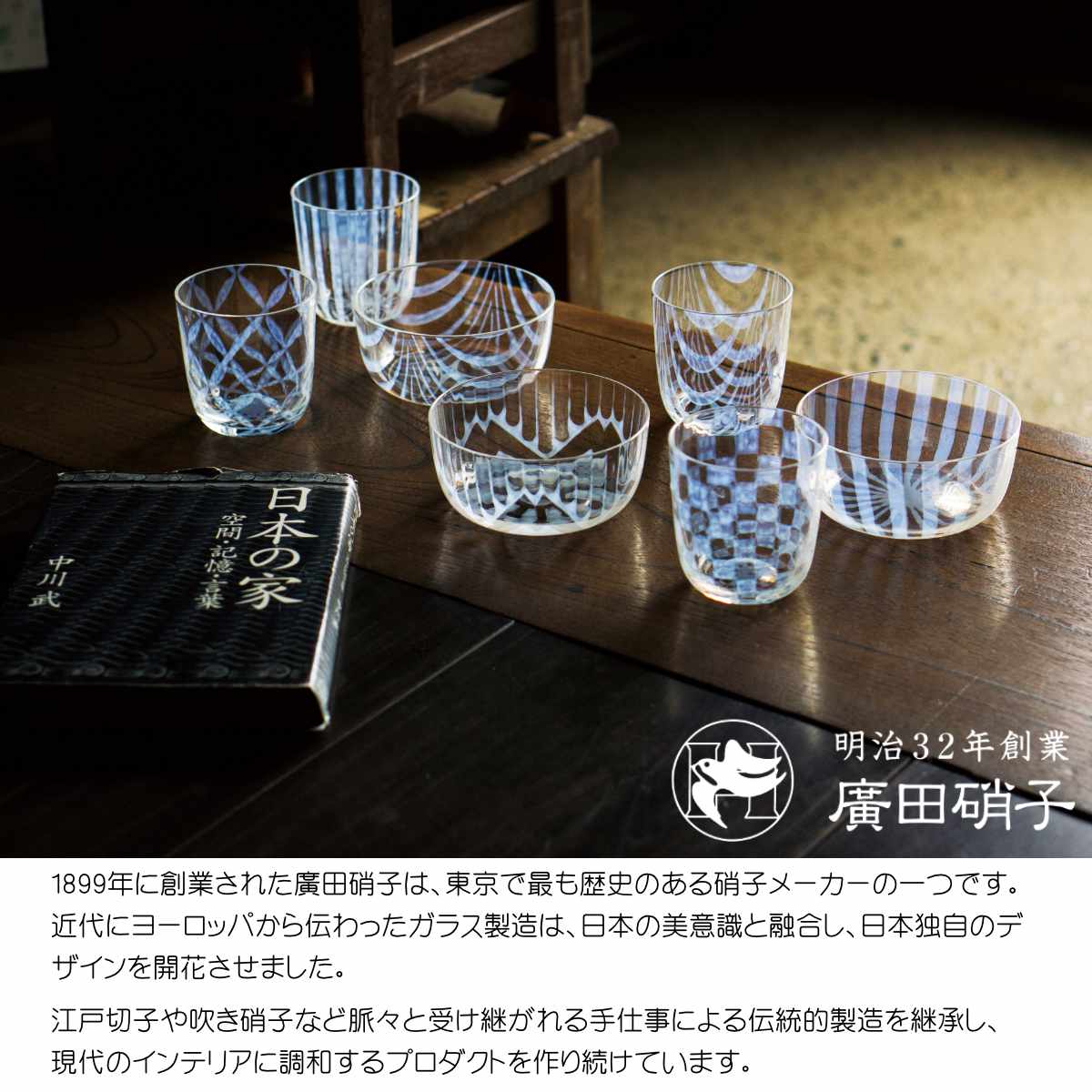 楽天市場】廣田硝子 シャーレ （ 蜘蛛の巣文様 麻の葉文様 ガラス 日本