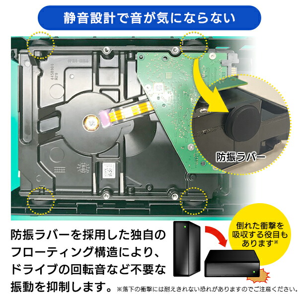 楽天市場】【レビュー9000件突破！】 ロジテック HDD 外付け 2TB 国産