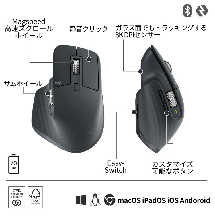 楽天市場】【スーパーセール特価】【新製品】ロジクール MX MASTER 3S