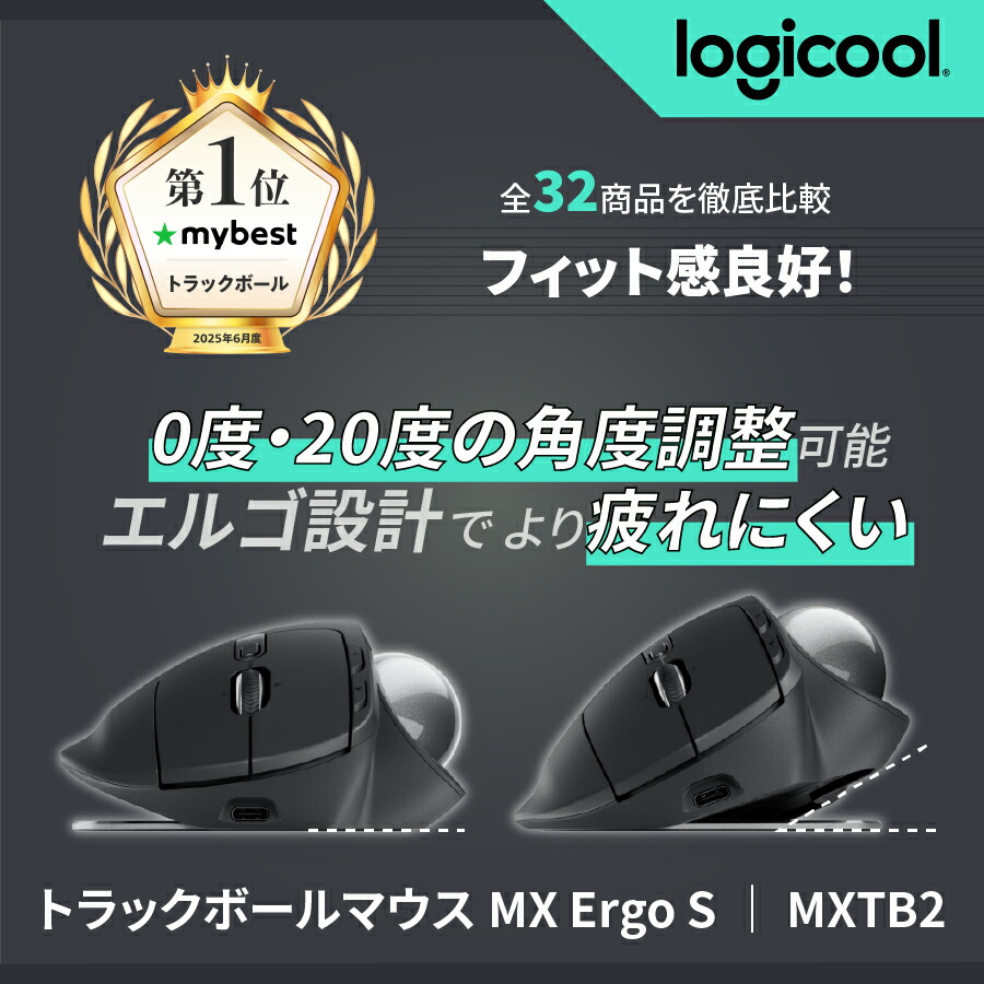 楽天市場】【限定特価】ロジクール ワイヤレスマウス トラックボール