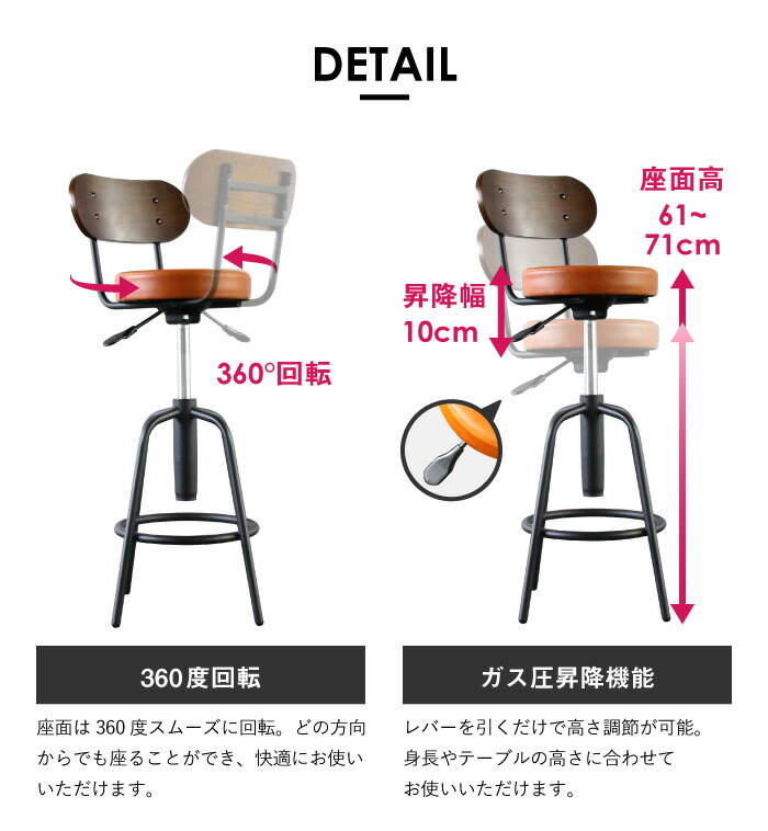 楽天市場】カウンターチェア カウンターチェアー 木製 背もたれ付き