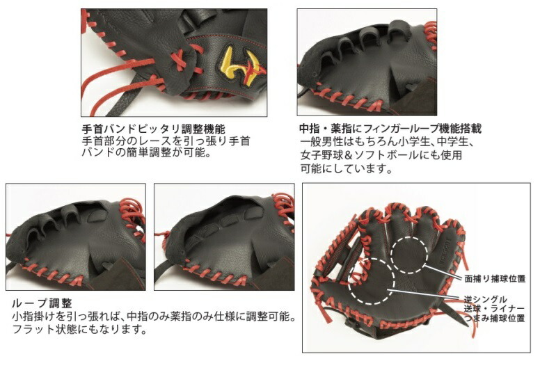 楽天市場】ワールドペガサス 野球 硬式 トレーニンググラブ グランド