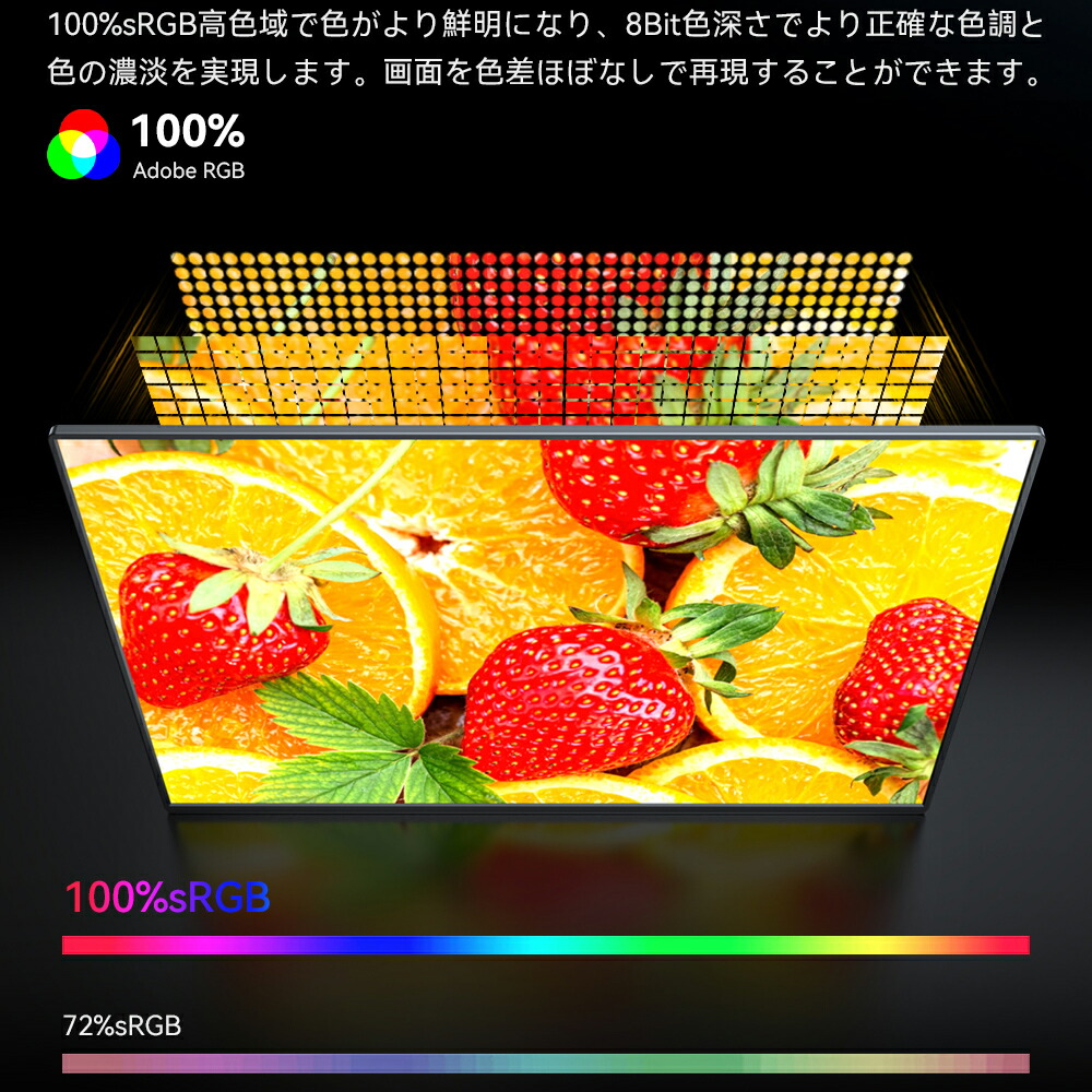 楽天市場】＼2K mini LED／モバイルモニター 14インチ 2K mini LED 100