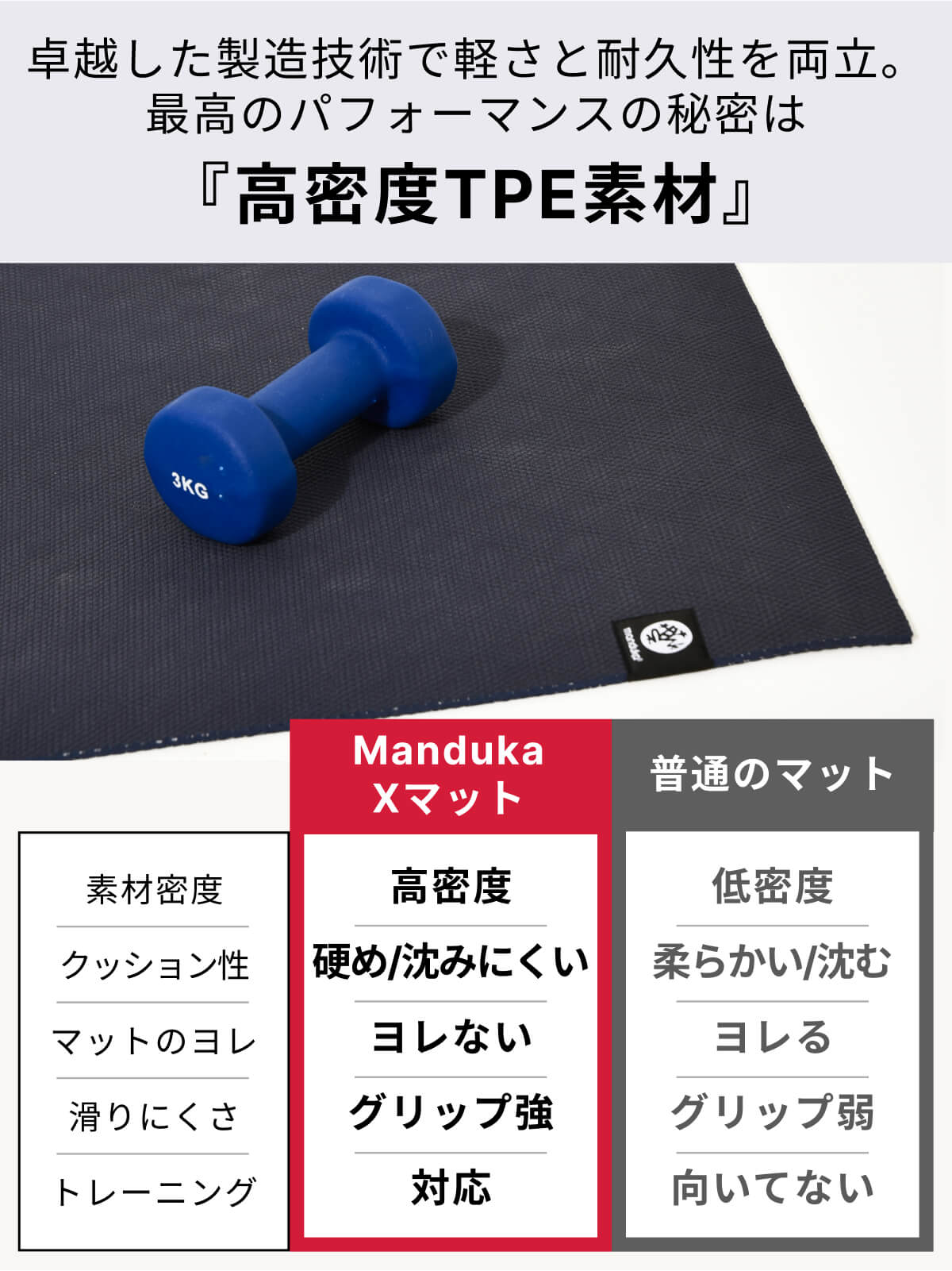 楽天市場】＼エントリーでP5倍／マンドゥカ Manduka ヨガマット X