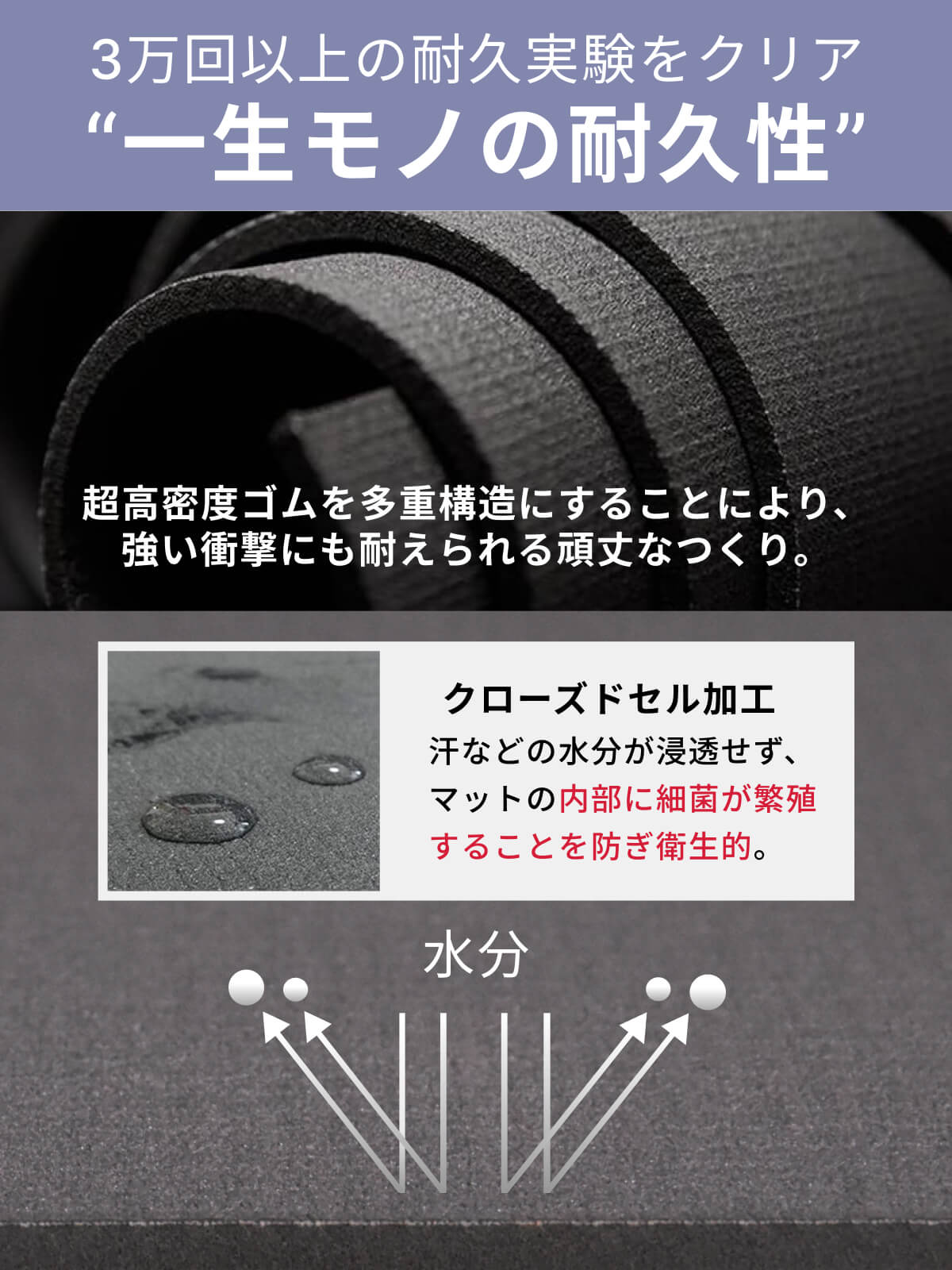 楽天市場】＼エントリーでP5倍／マンドゥカ Manduka ヨガマット プロ